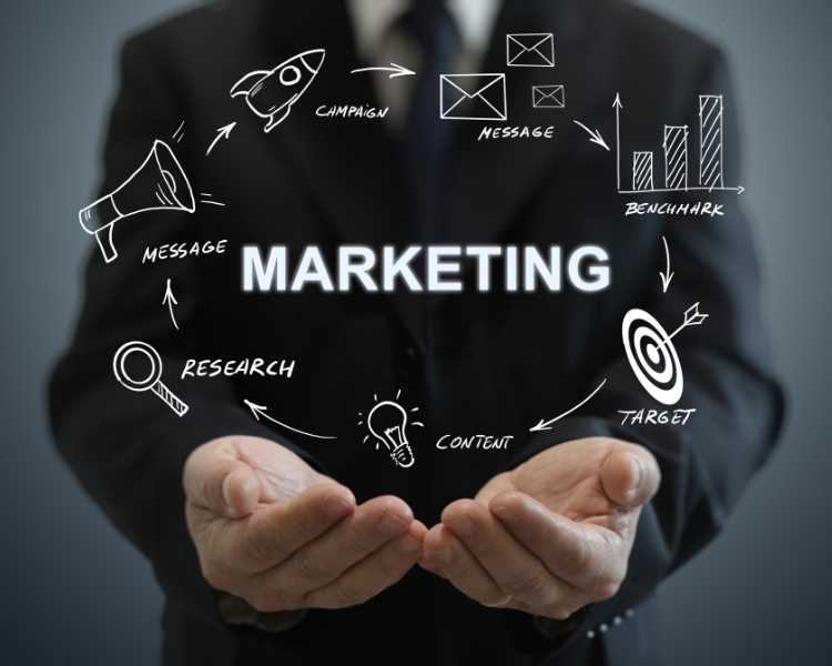 Marketing services